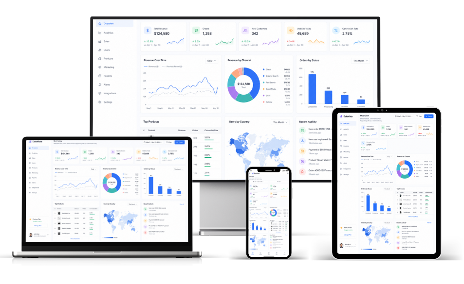 CRM dashboard on desktop, laptop, tablet, and mobile
