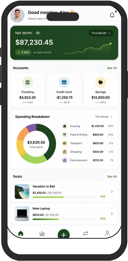 Finance app dashboard screen