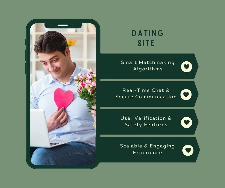 Future Ready Dating App Solutions
